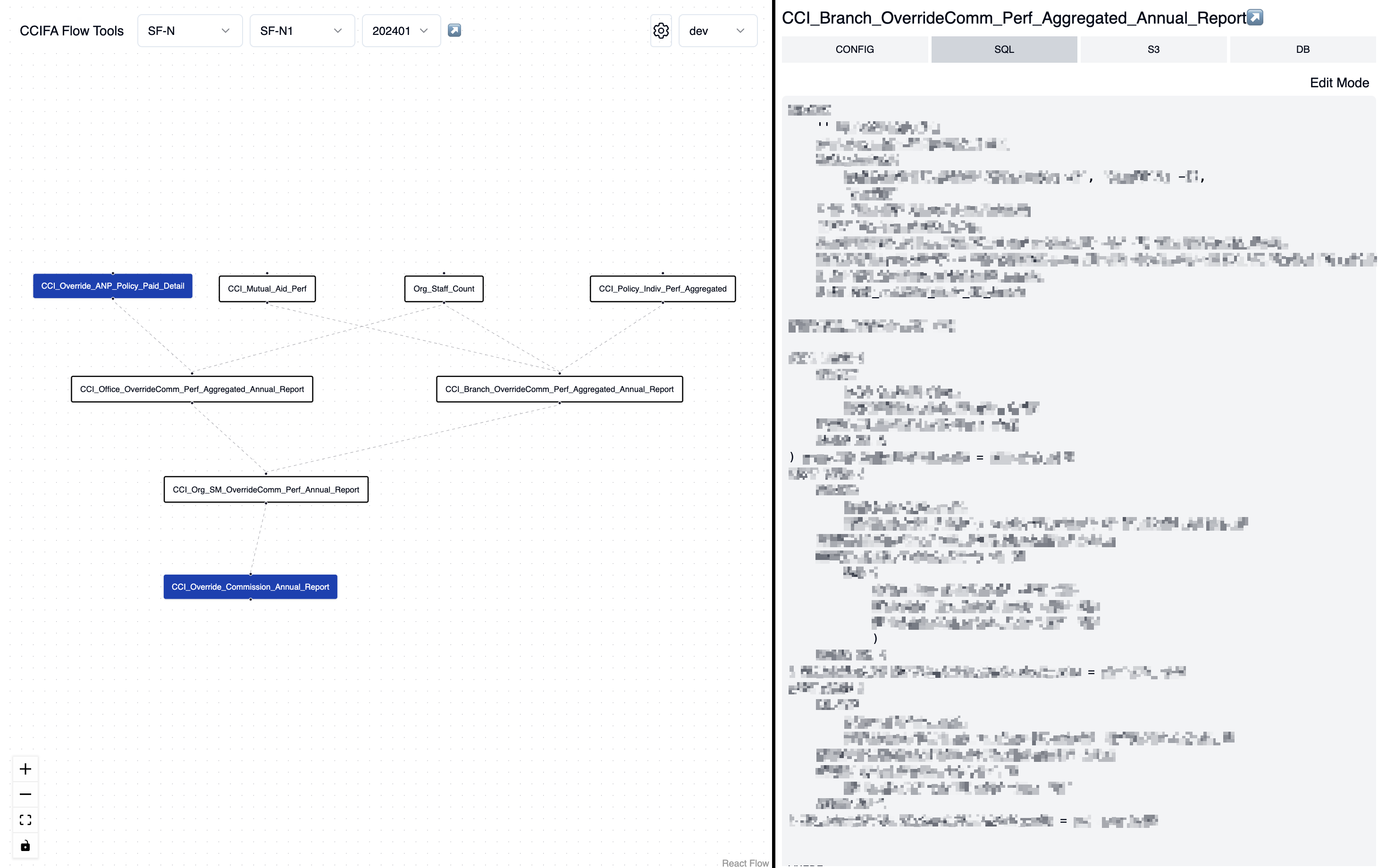 AXA Internal Tools
